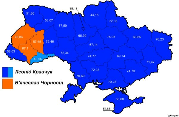 Історична довідка виборів президента України