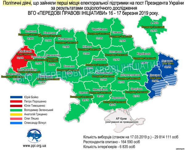 Зеленський і Ко: хто із фаворитів рейтингів має шанси скласти конкуренцію лідеру президентських перегонів